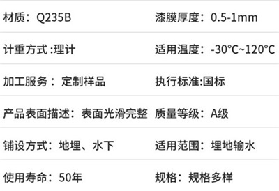 潍坊电缆管热浸塑钢管产品性能特点